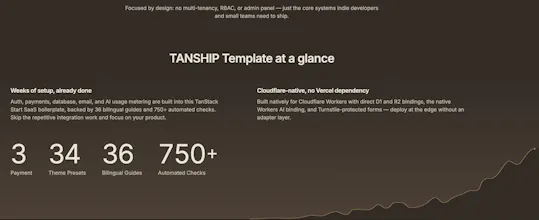 TANSHIP gallery image