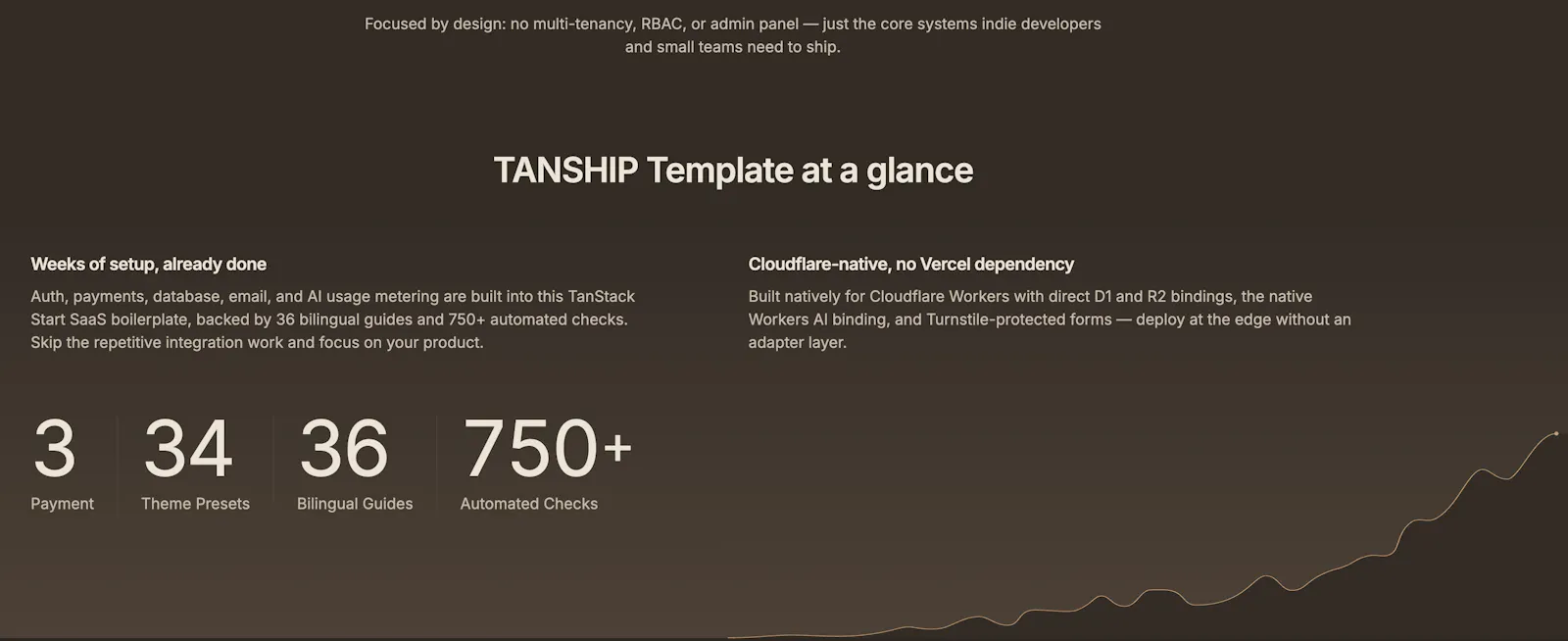 TANSHIP screenshot 5