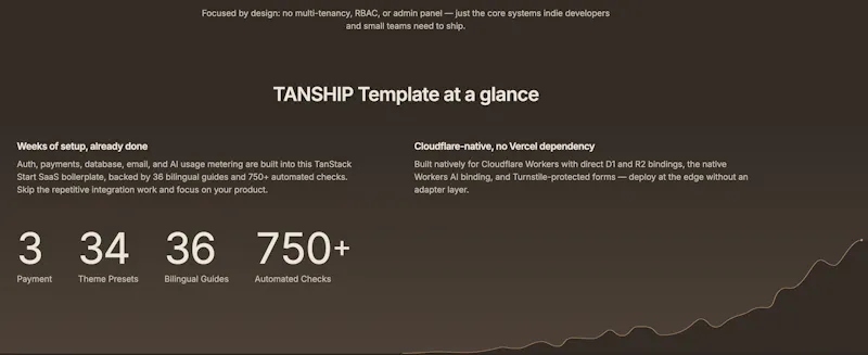 TANSHIP screenshot 5