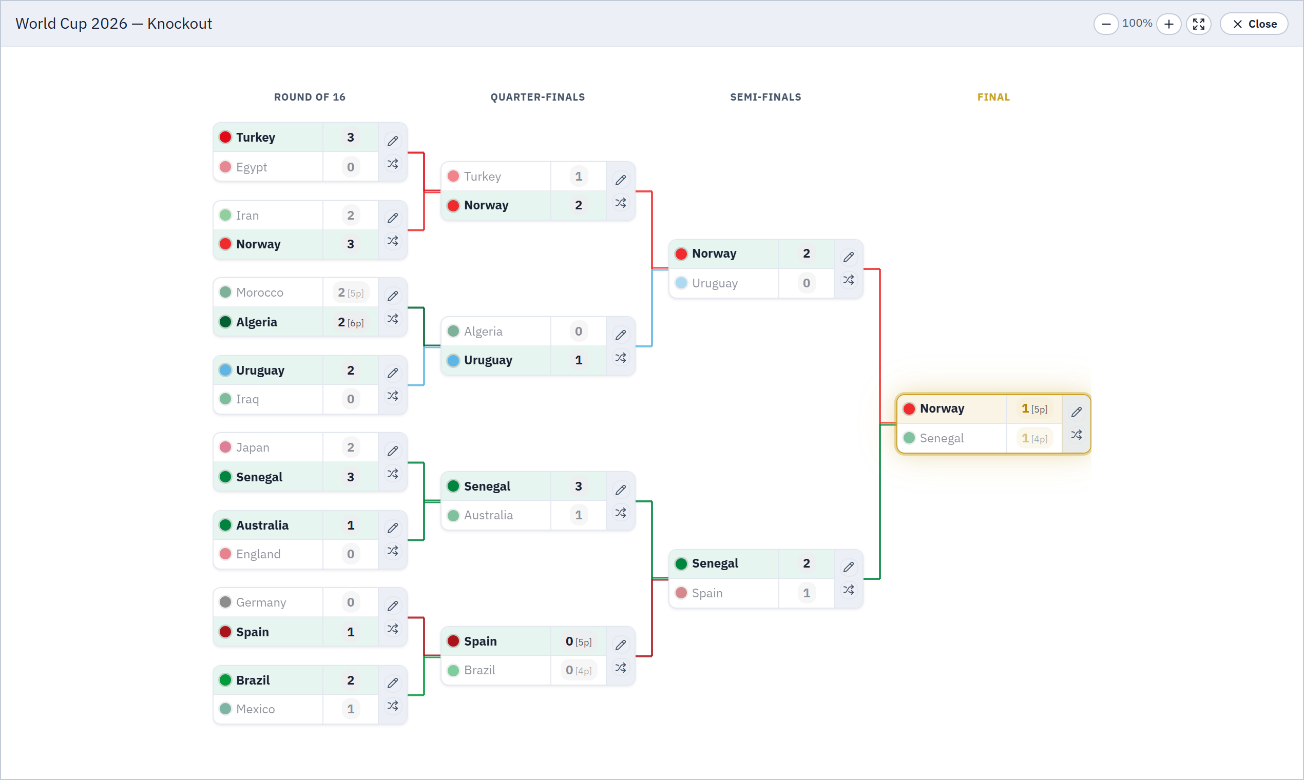 Invictus - Tournament Maker gallery image