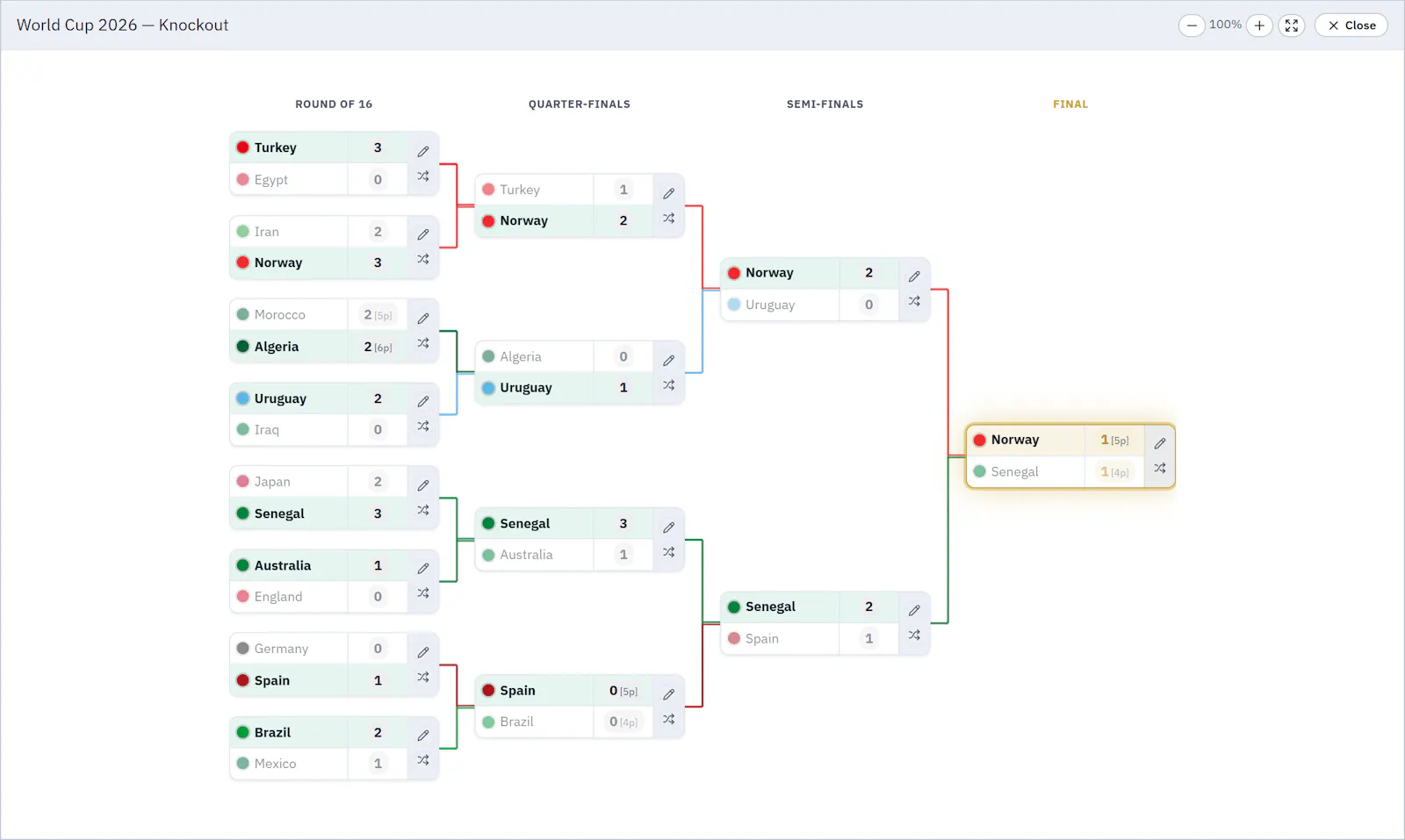 Invictus - Tournament Maker screenshot 2
