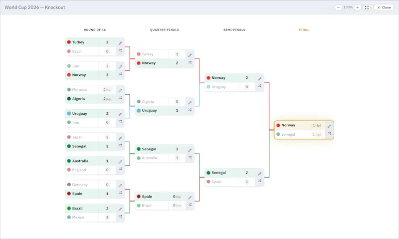 Invictus - Tournament Maker screenshot 2