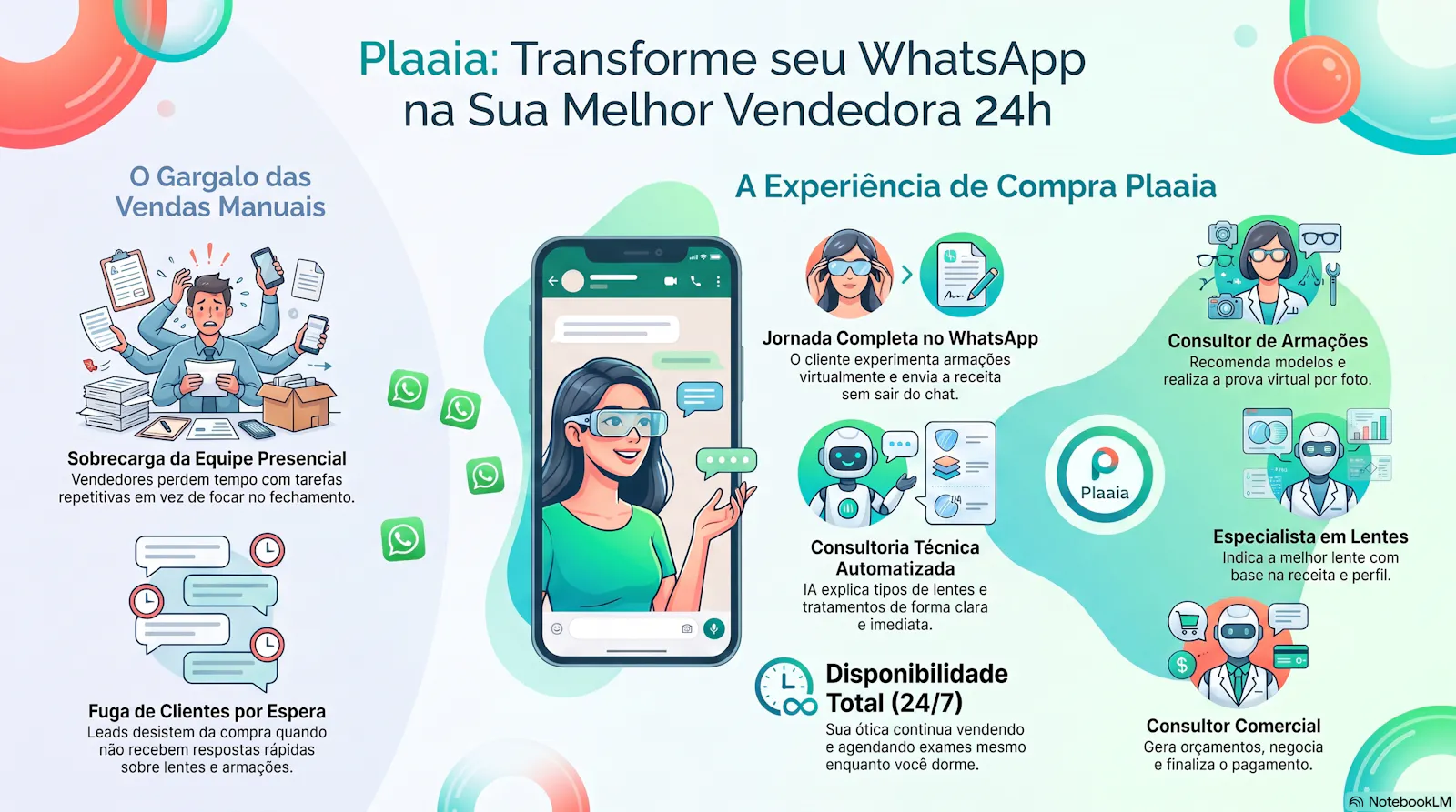 Plaaia screenshot 8