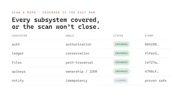 Make any LLM find vulnerabilties & bugs gallery image