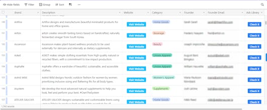 DTC Arena (Database & Lead list) gallery image