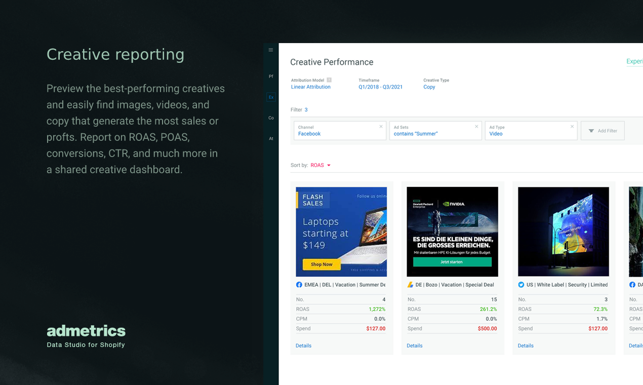 Shopify के लिए प्रवेश डेटा स्टूडियो - विज्ञापन प्रदर्शन को ईंधन देने के लिए एआई-संचालित विपणन मंच मीडिया 6