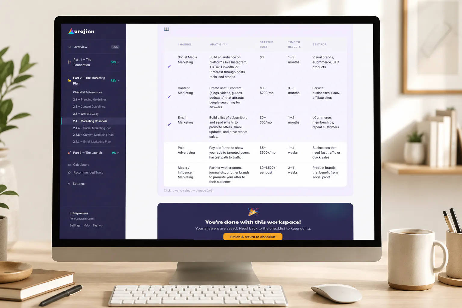 Aurajinn Online Business Launchpad gallery image