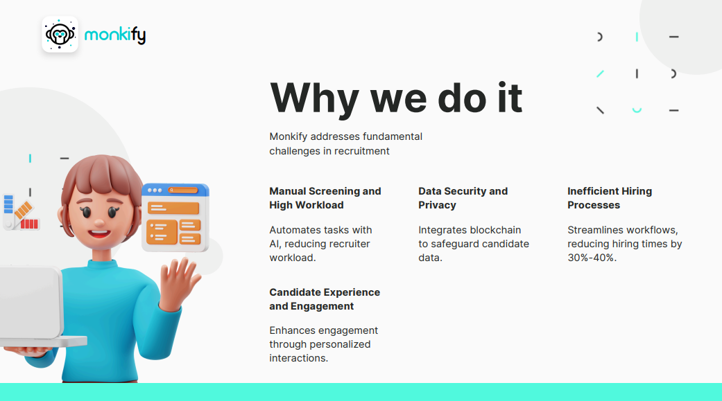 Monkify.ai media 2