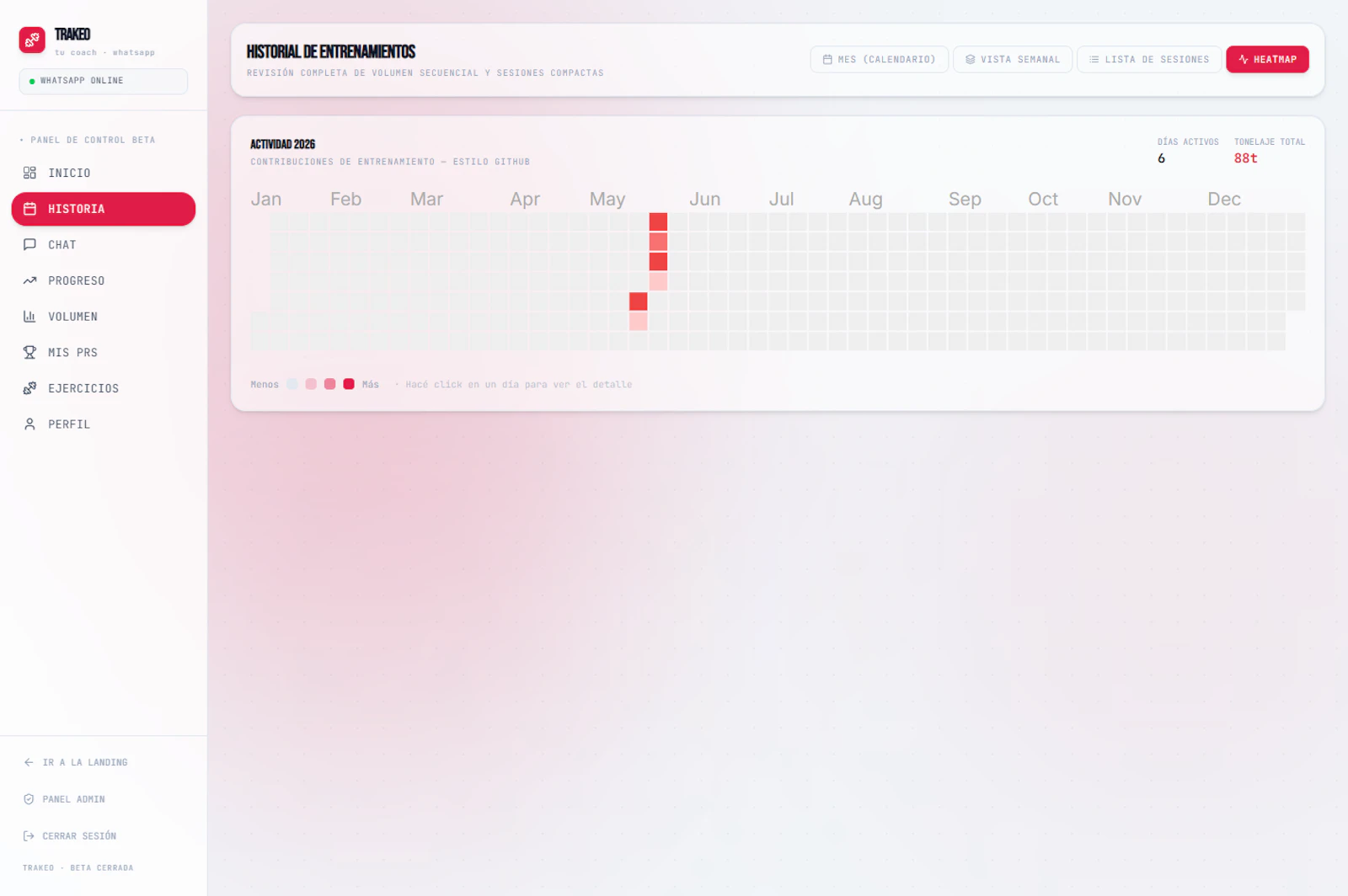 Trakeo screenshot 3