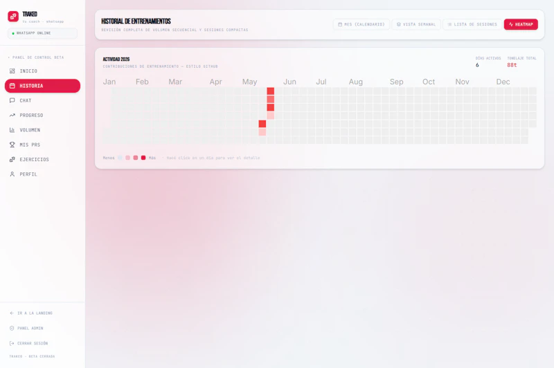 Trakeo screenshot 3