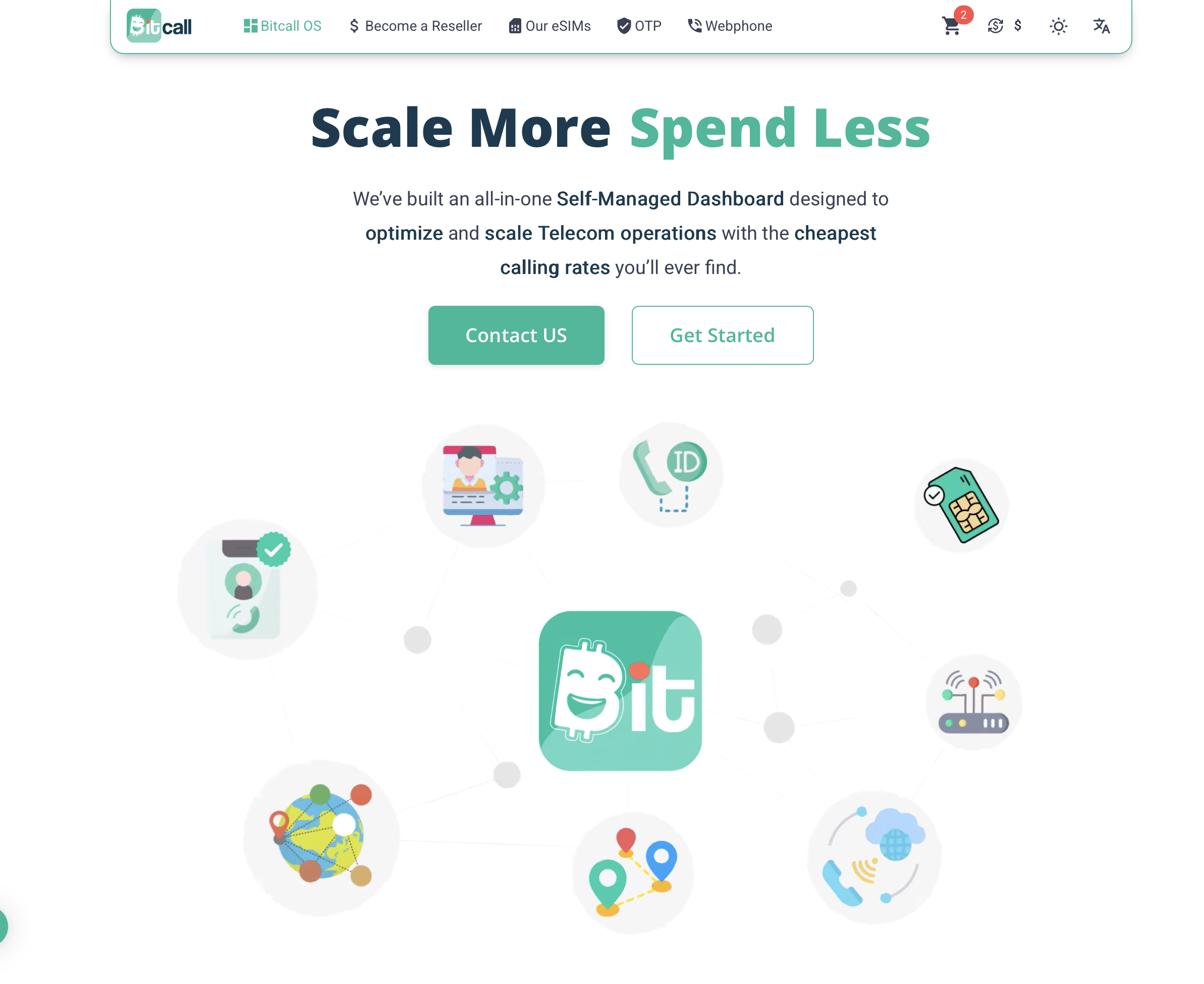 Bitcall gallery image