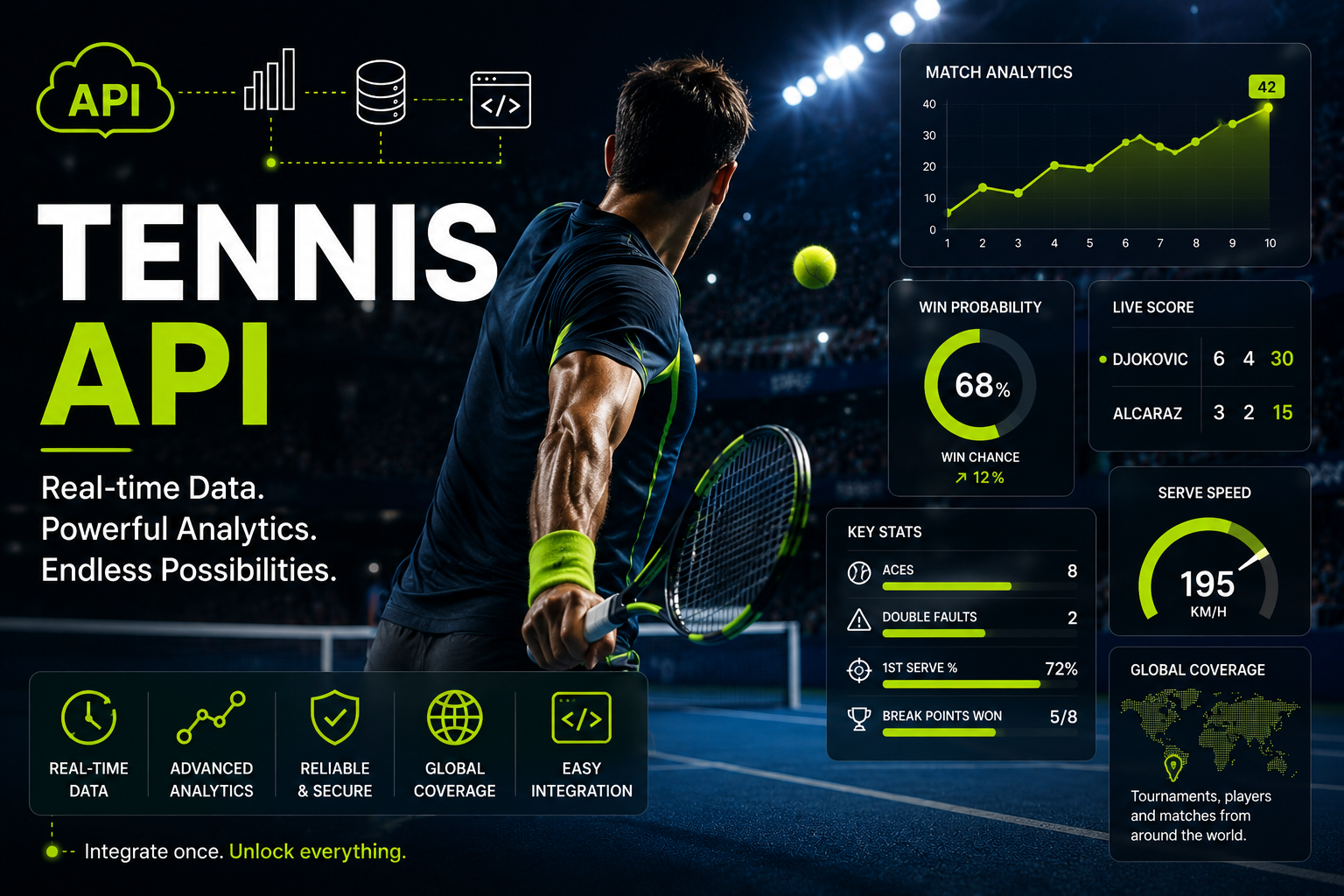 Tennis  gallery image