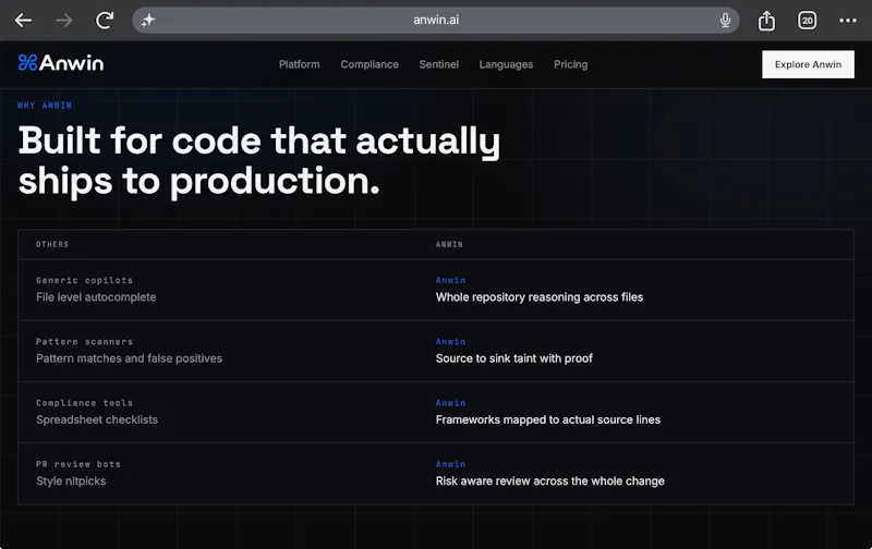 ANWIN screenshot 2
