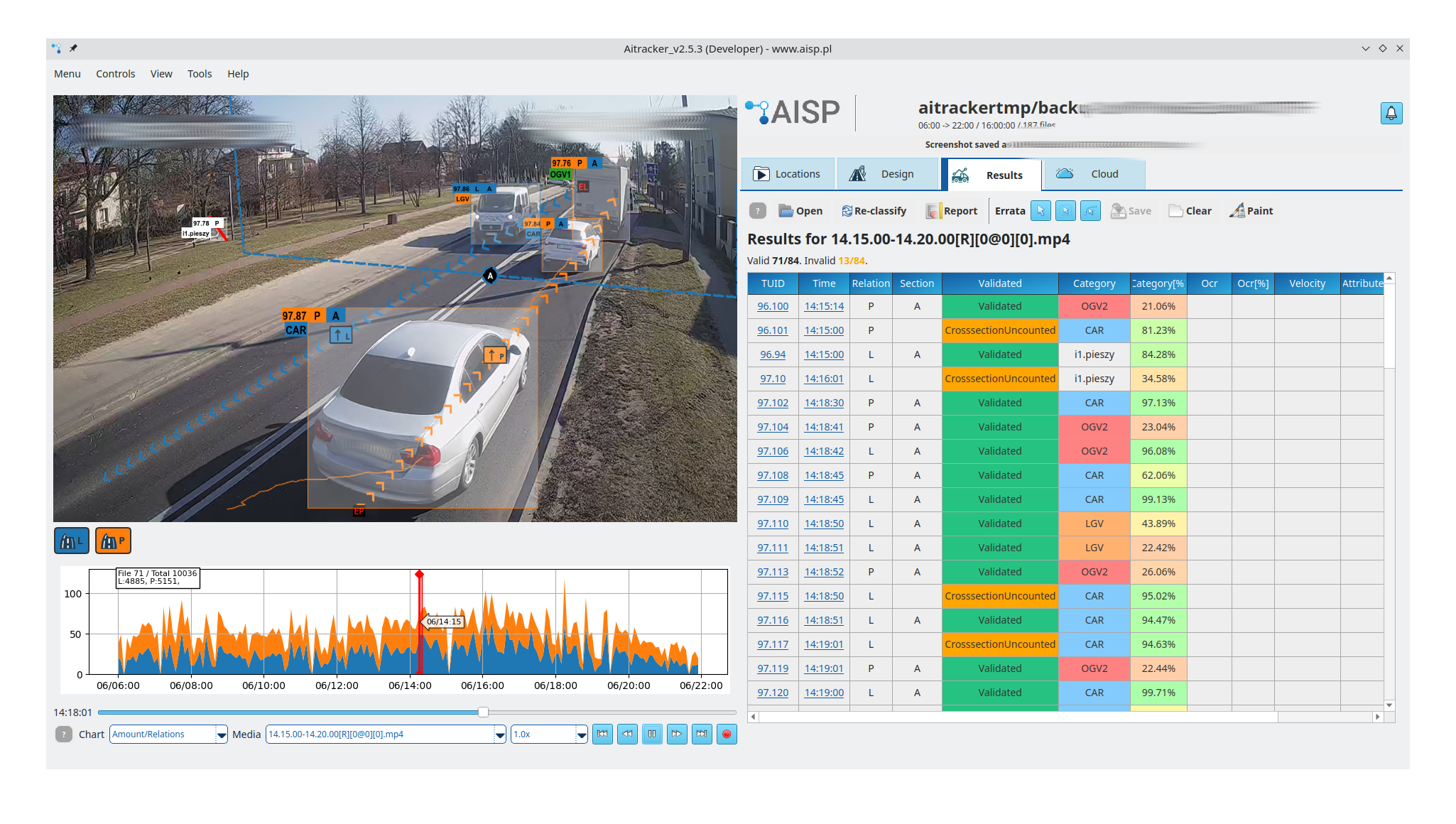 AITracker gallery image