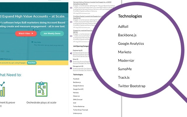 PredictLeads gallery image