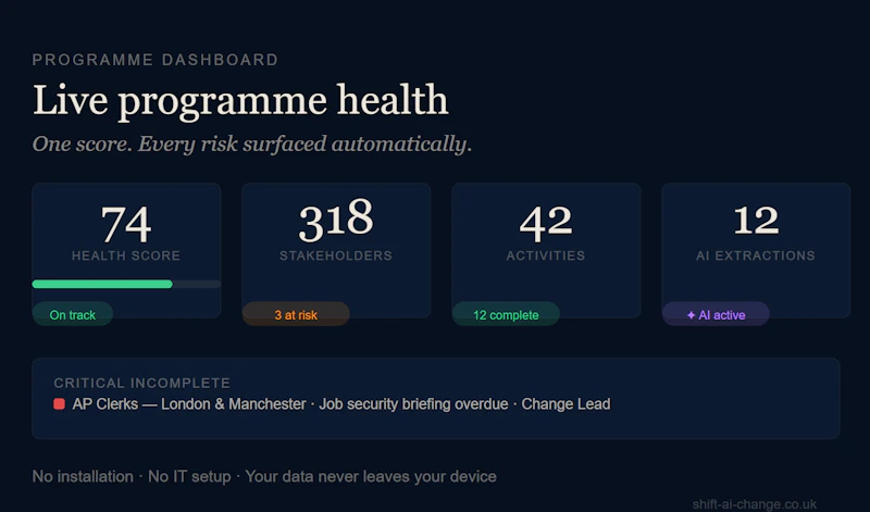 Shift — AI Change Accelerator screenshot 3