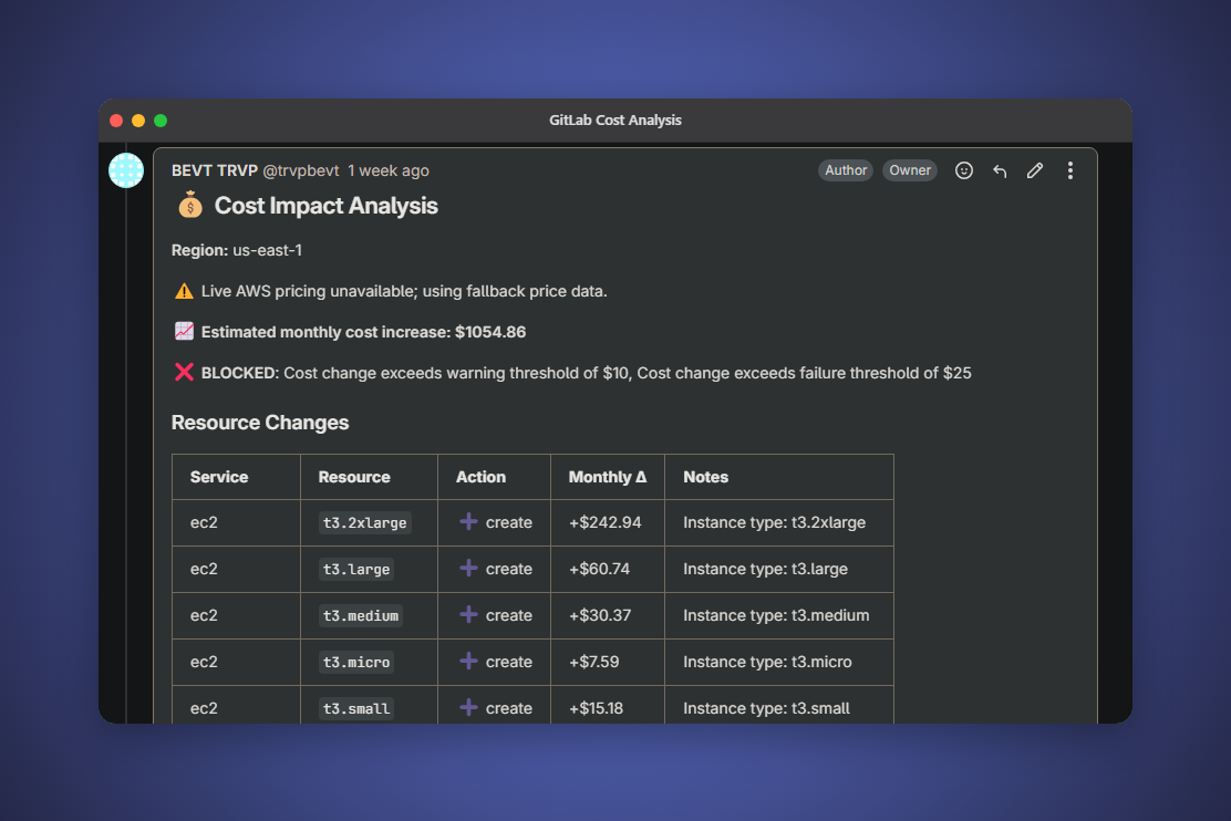 Zerobillbot gallery image
