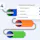 CI/CD Learning Tool