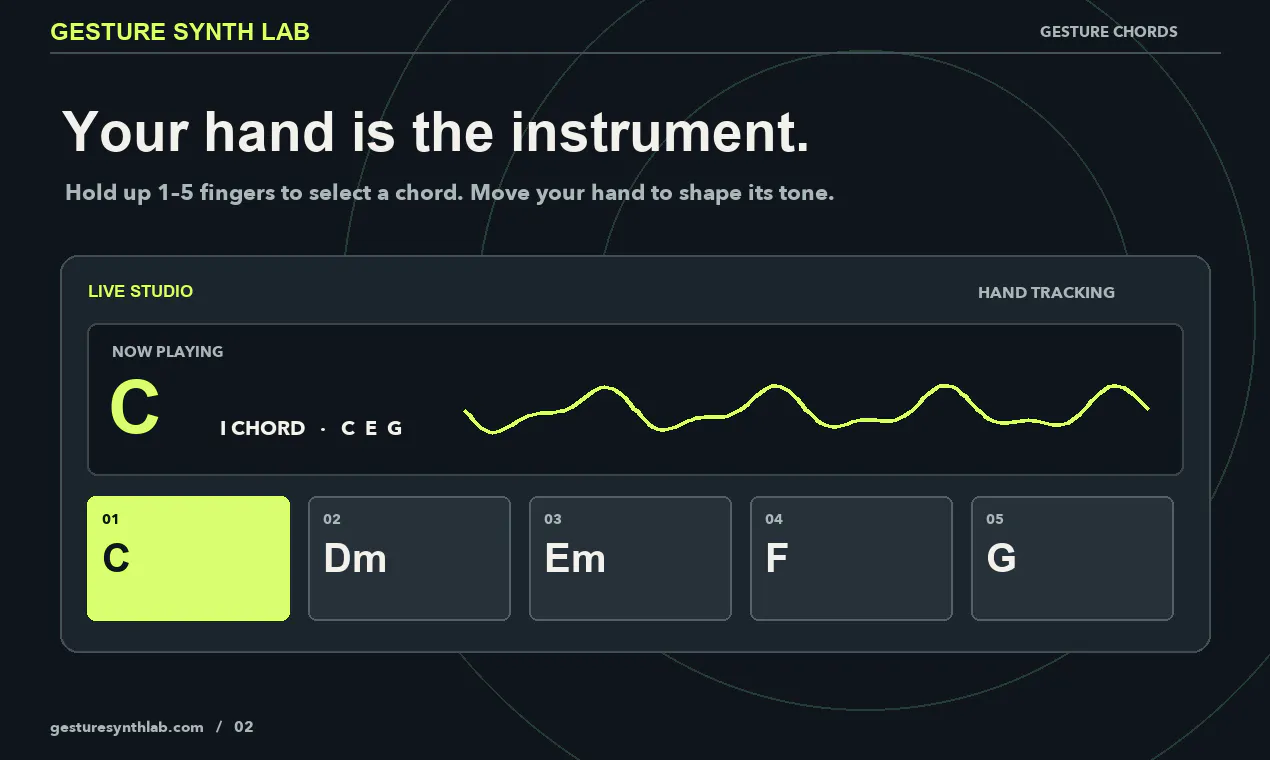 Gesture Synth Lab gallery image