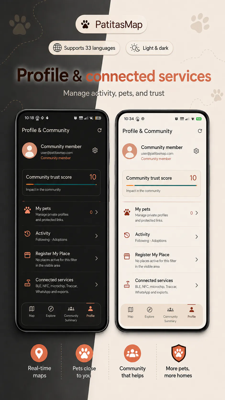 PatitasMap gallery image