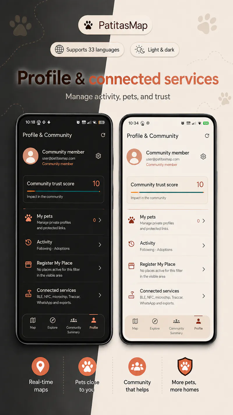 PatitasMap screenshot 3