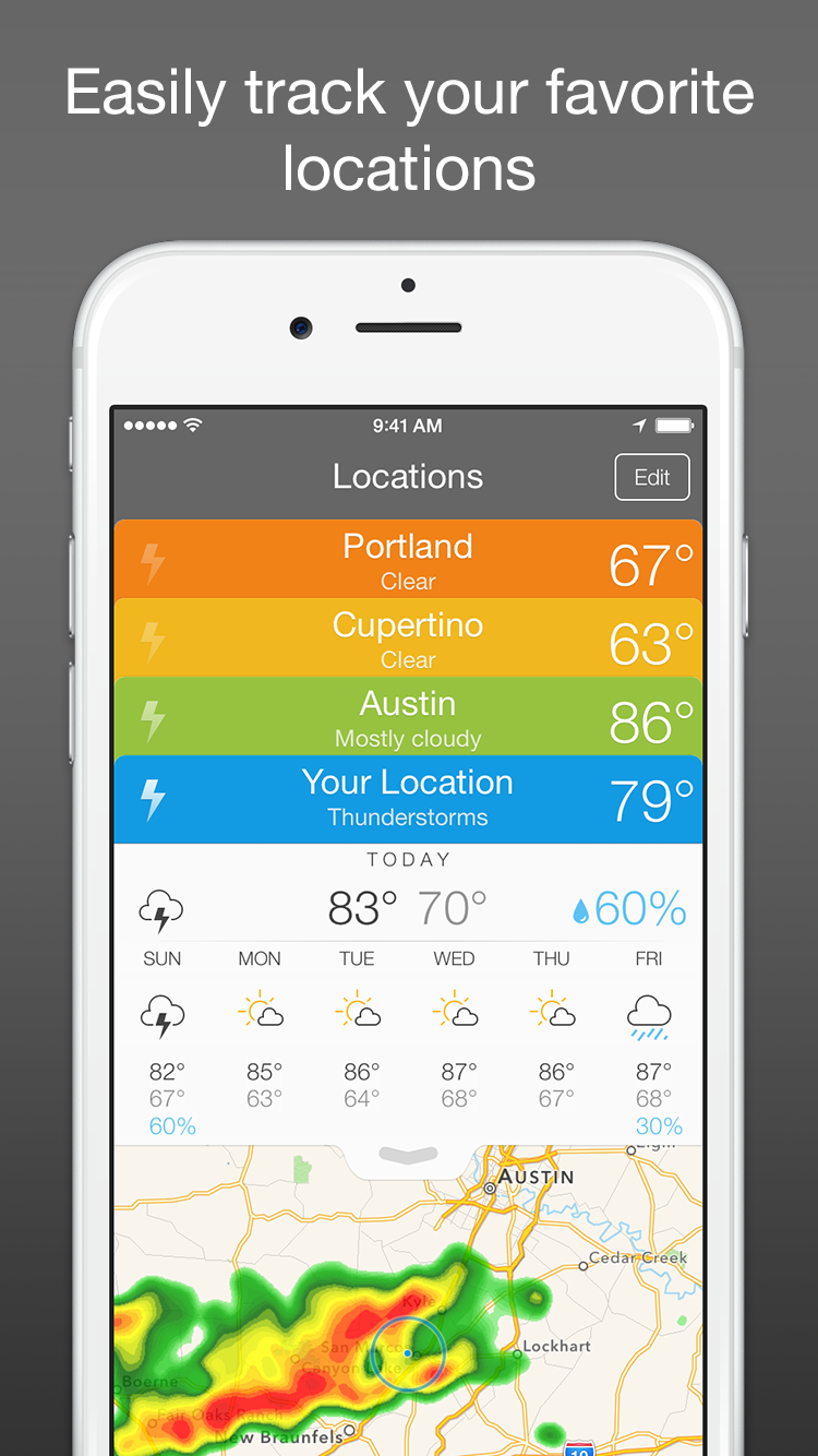 Perfect Weather gallery image