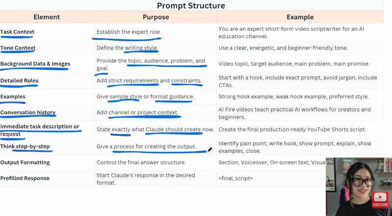 Master Claude Prompting in 10 Minutes screenshot 6