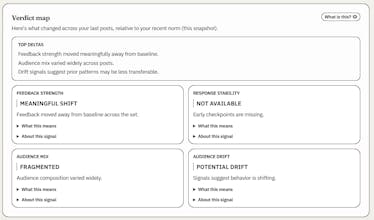 Audiencely gallery image