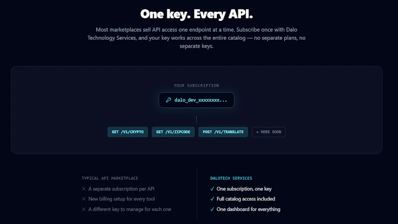 DaloTech  screenshot 3