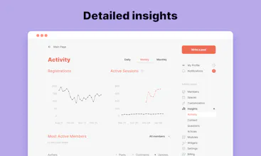 PeerBoard gallery image