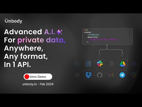 Unbody gallery image