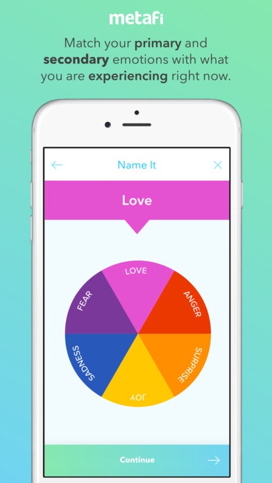 MetaFi - Be Your Best Self gallery image