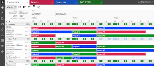 Ganttic gallery image