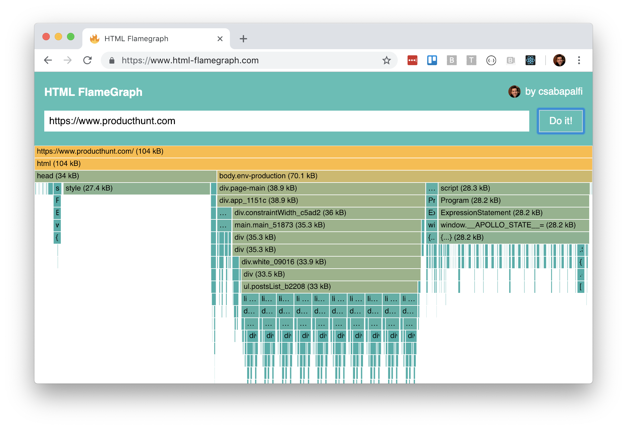 HTML FlameGraph