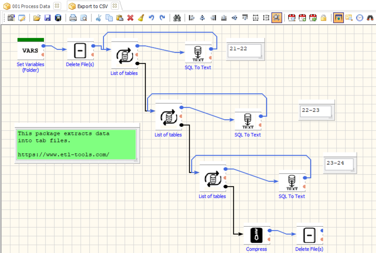 Advanced ETL Processor Enterprise gallery image