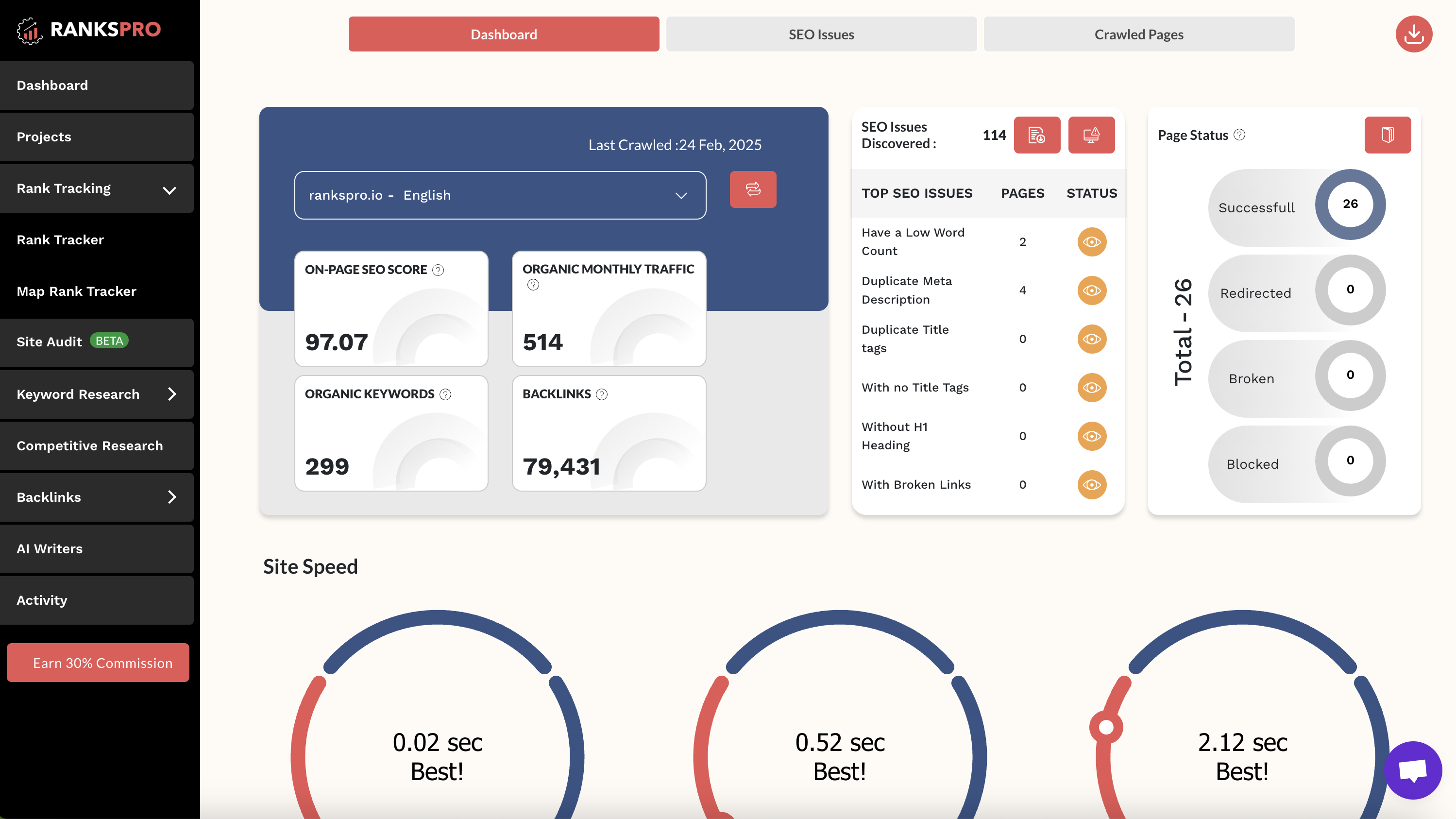 RanksPro.io Medien 6