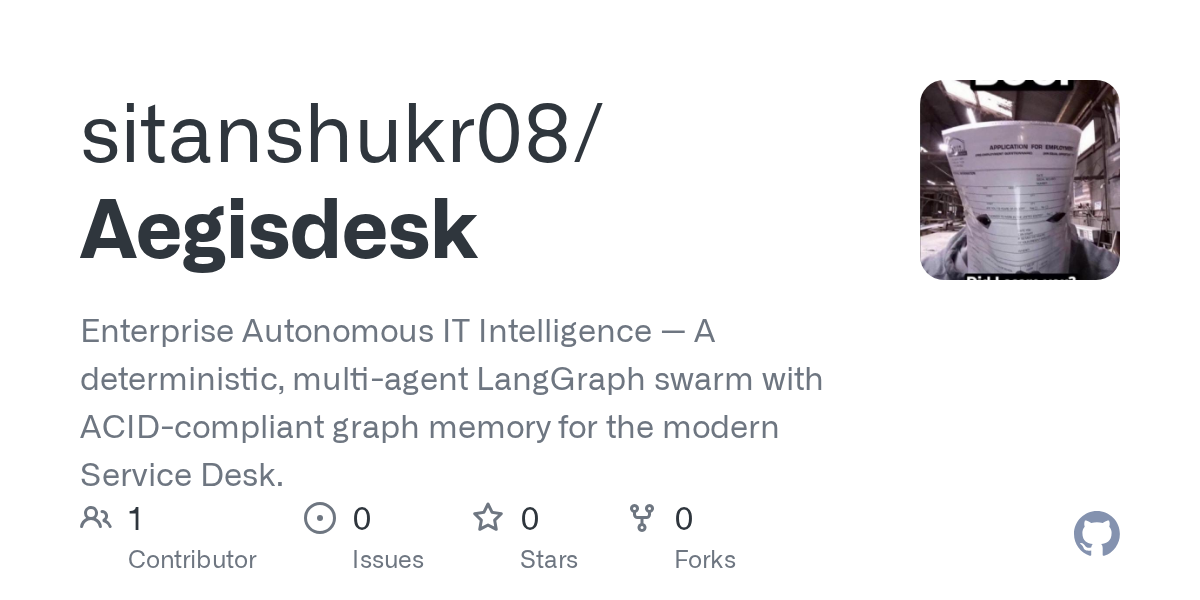 AegisDesk gallery image