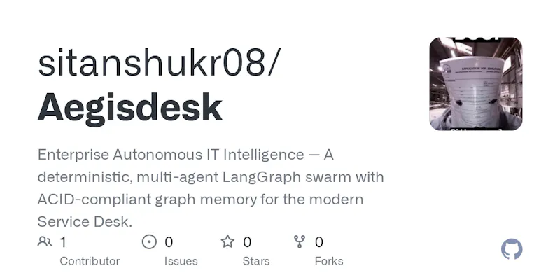 AegisDesk screenshot 1
