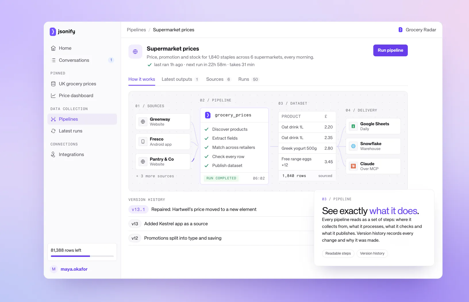 Jsonify gallery image