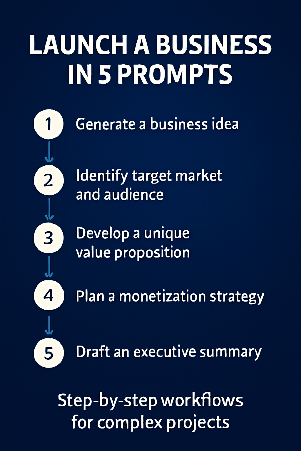 The ChatGPT Mastery Toolkit - Screenshot 2 showing product features and functionality