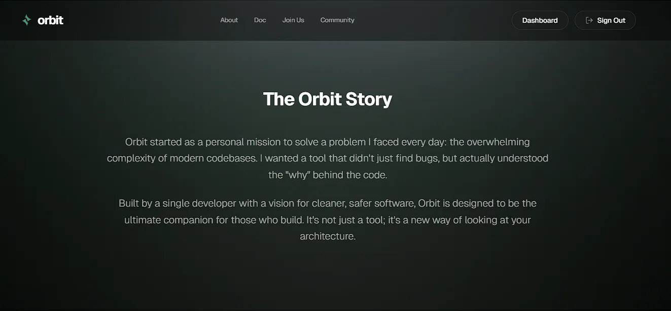 Orbit gallery image