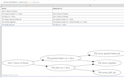 Draw dependency graphs in Google Sheets media 2