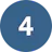 4smart Packages Overview