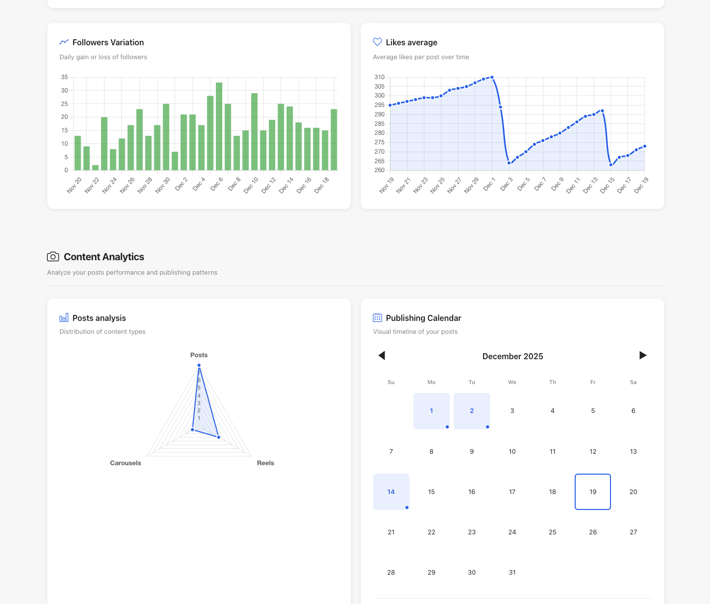 BoostFluence Free Tier - Screenshot 4 showing product features and functionality