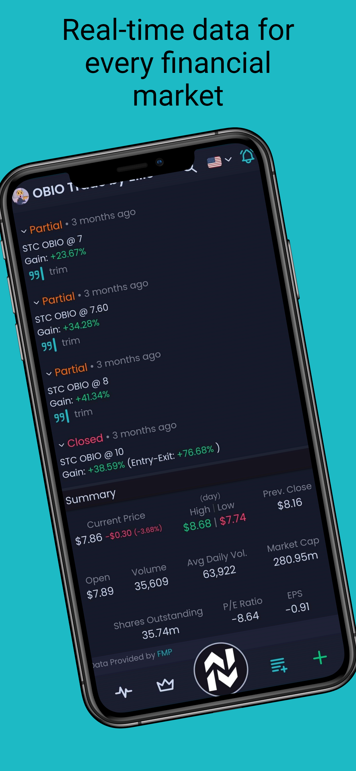 NVST.ly - Где розничные инвесторы отслеживают, разделяют или копируют сделки медиа 7