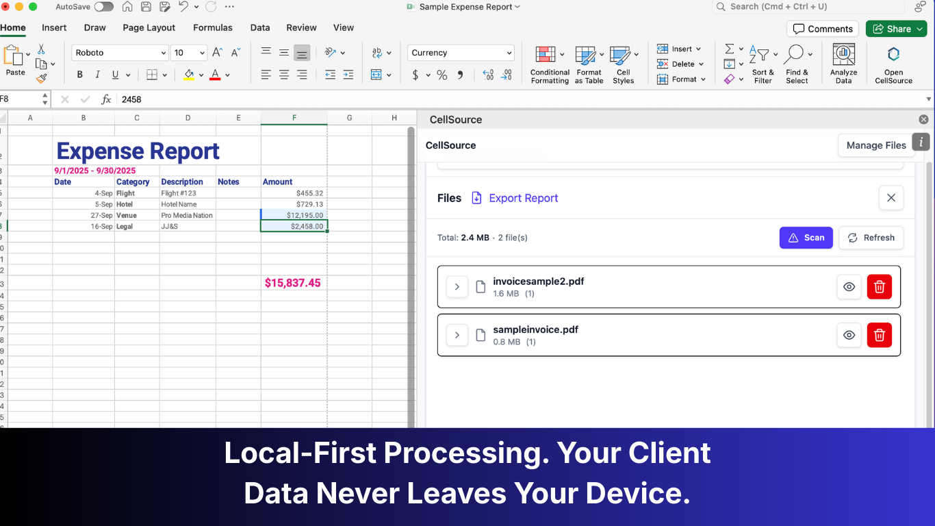 CellSource gallery image