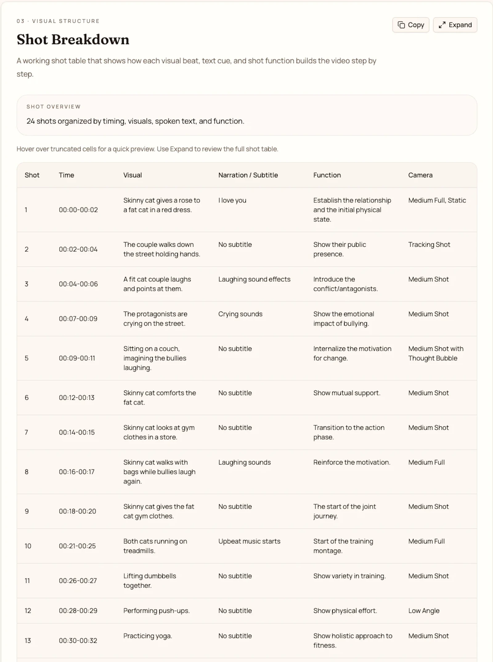 ViraFlow screenshot 4