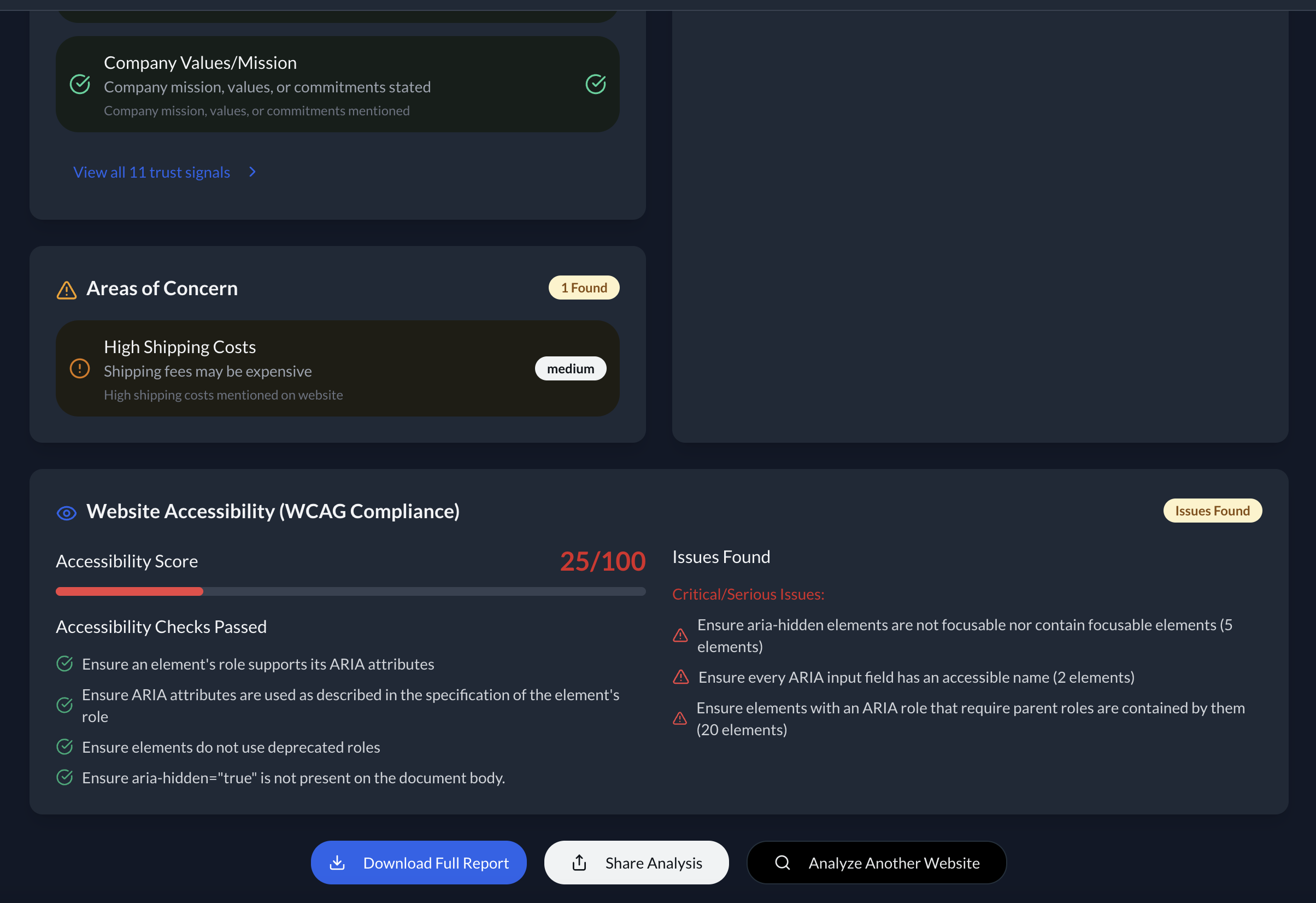 IsSafeTo gallery image