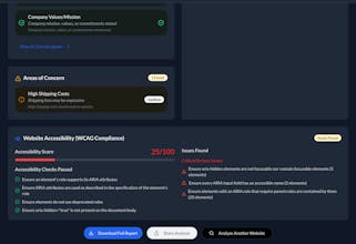 IsSafeTo gallery image