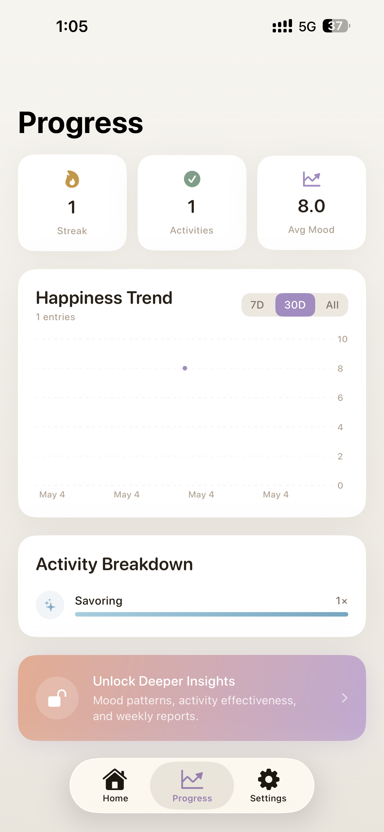 Bloom: Daily Happiness Coach gallery image
